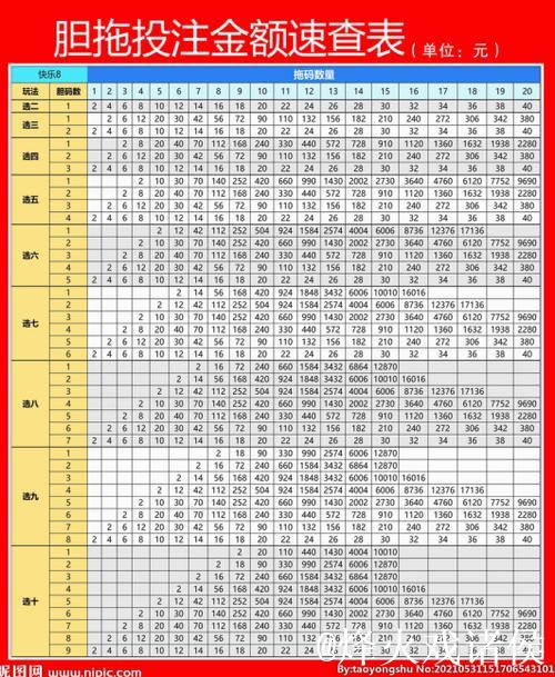 福彩3D第2026013期牛魔王中奖诗 福彩3D第2026013期牛魔王中奖诗