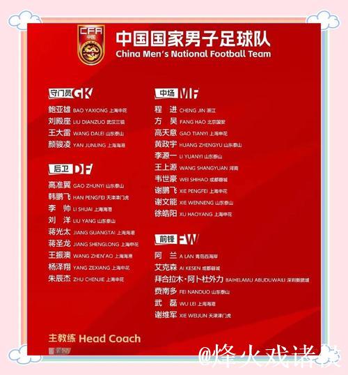 国足教练组或本周敲定集训名单 伊万点兵喜忧参半