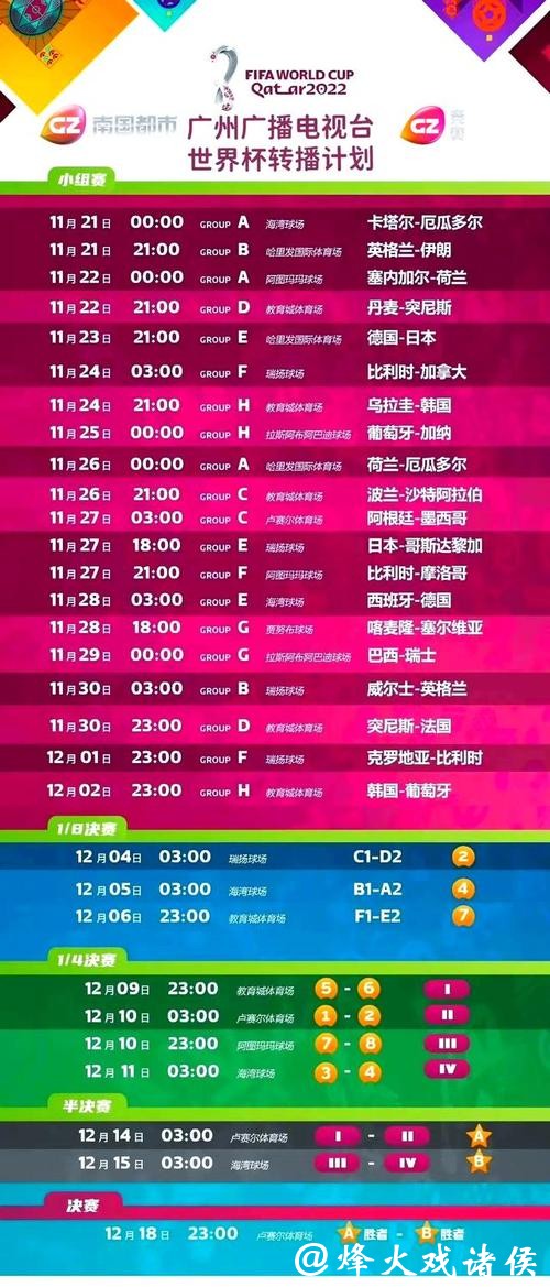 世界杯直播：全程精彩赛事尽在掌握