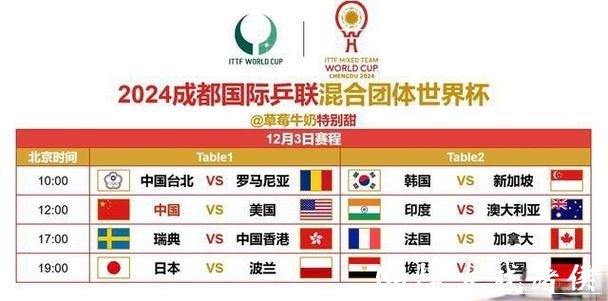 如何全程观看世界杯赛事直播教程