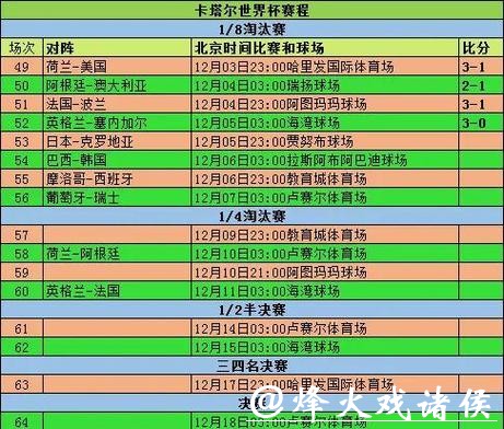 全面解析世界杯比赛数据统计方法