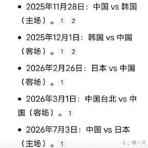 篮球世界杯预选赛下注攻略分析 篮球世界杯预选赛下注攻略分析