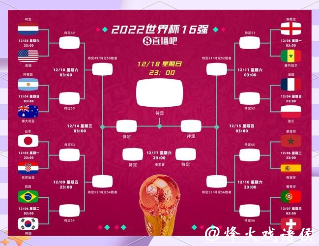 全面分析世界杯下注平台优势比较 全面分析世界杯下注平台优势比较