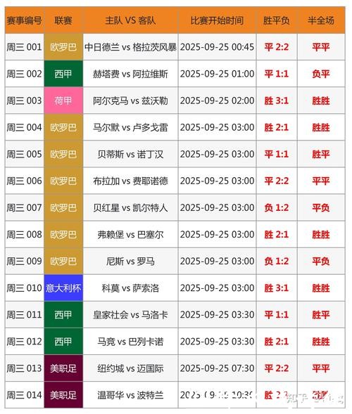 2026年世界杯投注攻略 2026年世界杯投注攻略